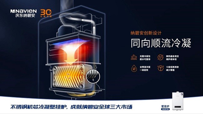 慶東納碧安受邀參加第十一次中國(guó)燃?xì)獗趻鞝t行業(yè)G20峰會(huì)，共研未來(lái)